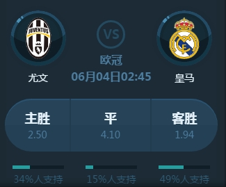 次总决赛